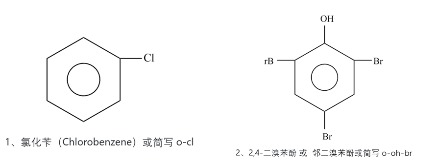 结构图示例